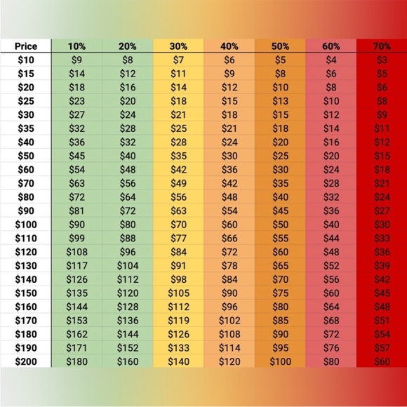 😃😃🤪😜ALL REASONABLE OFFERS WELCOME😜🤪😃😃 - Picture 4 of 5